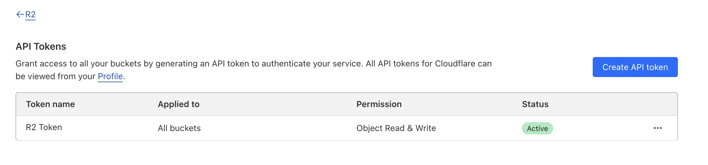 create r2 api token